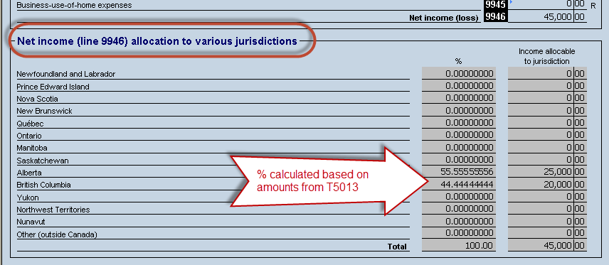 T2203 – Automatic allocation to each jurisdiction